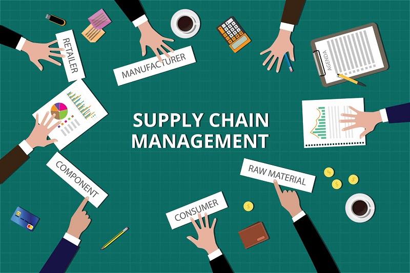 An in-depth examination of a supply chain attack